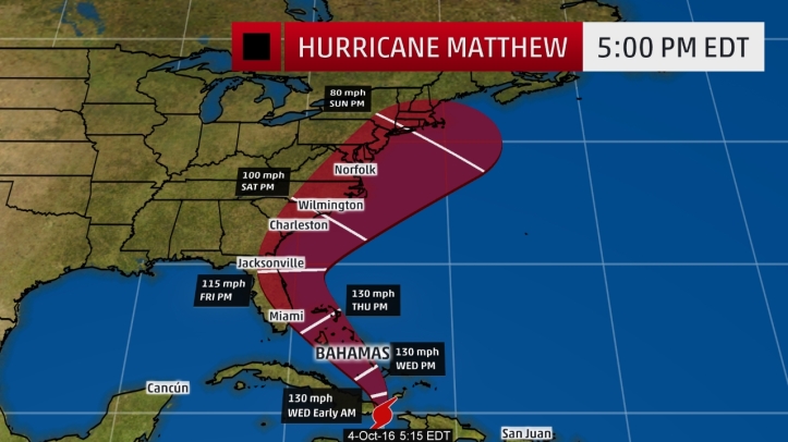 hurricane-matthew-5pm-projected-path